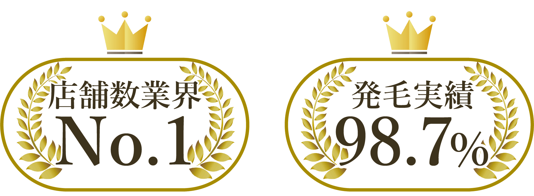 店舗数業界NO.1